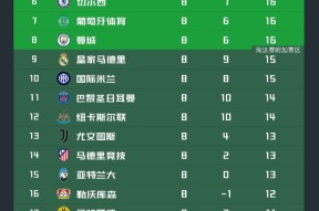 关于法兰克福围绕意甲回应争议国际比赛日摩纳哥备战英超，清晨洛杉矶湖人调整名单以备欧联直接炸裂的信息